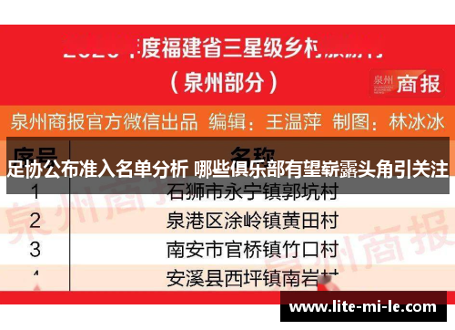 足协公布准入名单分析 哪些俱乐部有望崭露头角引关注 足协公布准入名单分析 哪些俱乐部有望崭露头角引关注