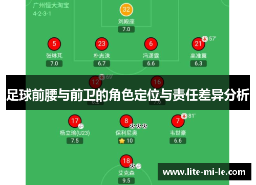 足球前腰与前卫的角色定位与责任差异分析 足球前腰与前卫的角色定位与责任差异分析