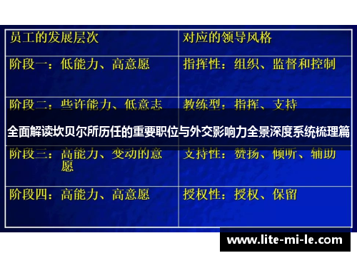 全面解读坎贝尔所历任的重要职位与外交影响力全景深度系统梳理篇 全面解读坎贝尔所历任的重要职位与外交影响力全景深度系统梳理篇