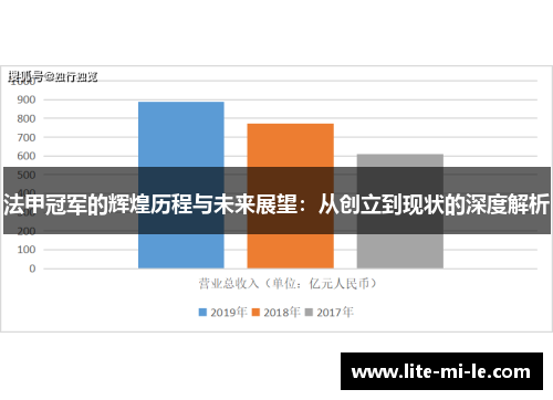 法甲冠军的辉煌历程与未来展望:从创立到现状的深度解析 法甲冠军的辉煌历程与未来展望:从创立到现状的深度解析