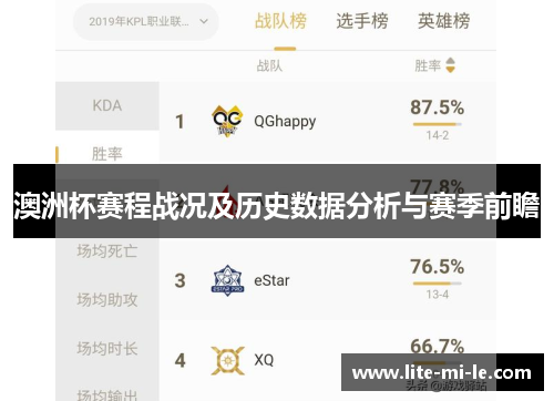 澳洲杯赛程战况及历史数据分析与赛季前瞻