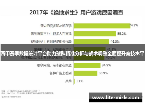 西甲赛季数据统计平台助力球队精准分析与战术调整全面提升竞技水平