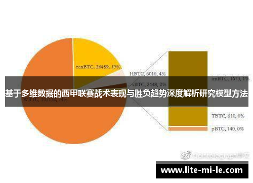 基于多维数据的西甲联赛战术表现与胜负趋势深度解析研究模型方法